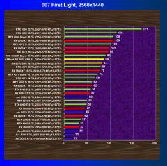Видеоускоритель AMD Radeon RX 9070 GRE (12 ГБ):, фото 72