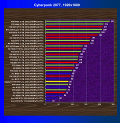 Видеокарта Gigabyte GeForce RTX 5050 OC Low Profile (8 ГБ):, фото 34