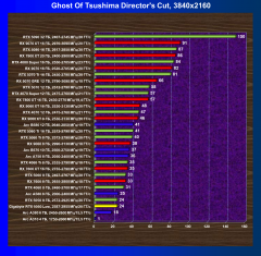 Видеокарта Gigabyte GeForce RTX 5050 OC Low Profile (8 ГБ):, фото 51