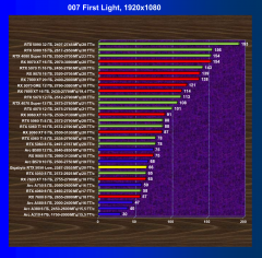 Видеокарта Gigabyte GeForce RTX 5050 OC Low Profile (8 ГБ):, фото 52
