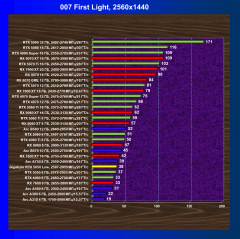 Видеокарта Gigabyte GeForce RTX 5050 OC Low Profile (8 ГБ):, фото 53