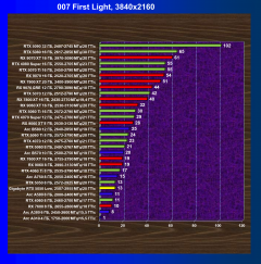 Видеокарта Gigabyte GeForce RTX 5050 OC Low Profile (8 ГБ):, фото 54