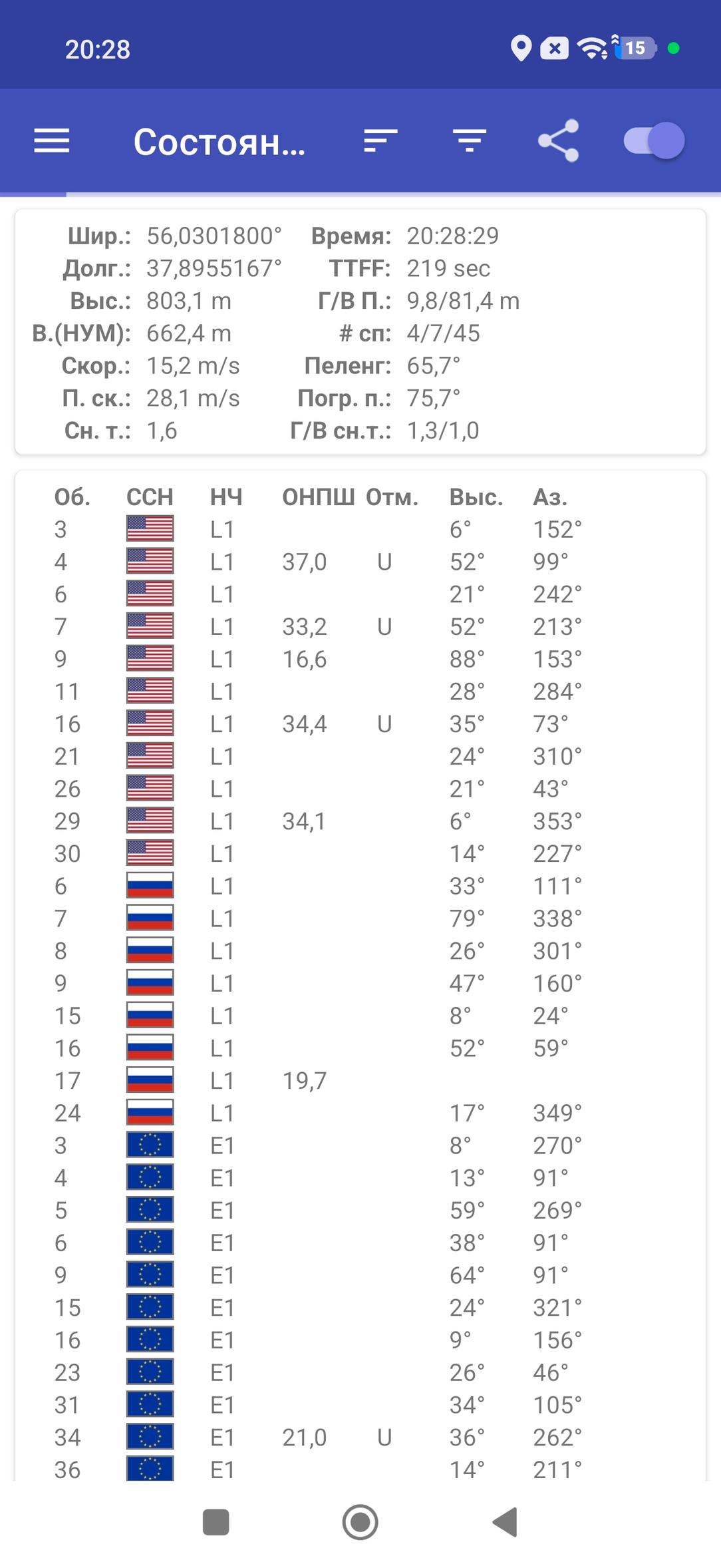 Смартфон Xiaomi 17T:, фото 67