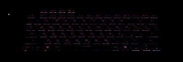 Asus ROG Zephyrus Duo GX651AX:, фото 34