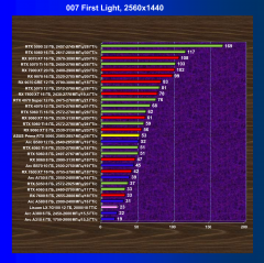 Видеокарта Asus Prime GeForce RTX 5060 OC (8 ГБ):, фото 53