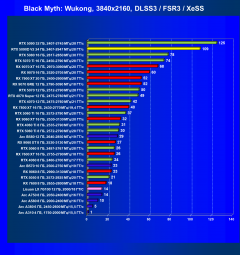 Видеоускоритель Nvidia GeForce RTX 5090D v2 (24 ГБ):, фото 91