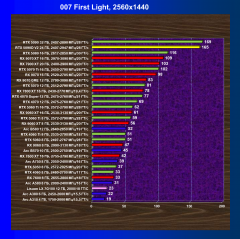Видеоускоритель Nvidia GeForce RTX 5090D v2 (24 ГБ):, фото 81