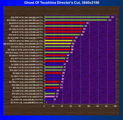 Видеокарта MSI GeForce RTX 5070 Gaming Trio OC White (12 ГБ):, фото 58