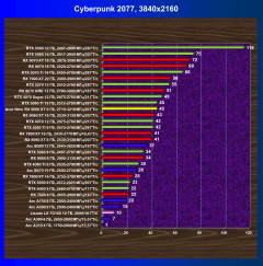 Видеокарта Acer Nitro Radeon RX 9060 XT OC (8 ГБ):, фото 34