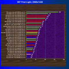 Видеокарта Acer Nitro Radeon RX 9060 XT OC (8 ГБ):, фото 51