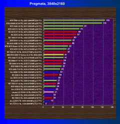 Видеокарта MSI GeForce RTX 5060 Ti Ventus 2x OC (8 ГБ):, фото 46