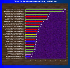 Видеокарта Asus Dual GeForce RTX 5060 Ti OC (8 ГБ):, фото 52