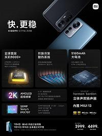 Представлен Xiaomi 12S Pro Dimensity Edition - он сильно отличается от версии на Snapdragon 8 Plus Gen 1