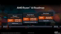 А вот эти новые процессоры AMD уже выглядят намного более интересно. AMD немного рассказала о Ryzen поколения Strix Point