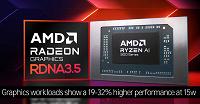 Самый универсальный мобильный процессор будет у AMD? Ryzen AI 9 HX 370 крушит конкурентов от Intel и Qualcomm сразу по всем ф