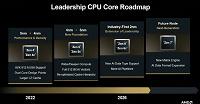 Процессоры Ryzen на архитектуре Zen 6 в следующем году и Zen 7 с новым матричным движком. AMD опубликовала номинальную дорожн