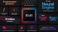 Новые компьютеры на собственных процессорах Apple: что рассказано на презентации и что осталось за кадром?