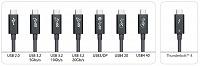 Как USB стал самым массовым интерфейсом и почему его универсальность теперь путает пользователей: изучаем историю и разбираем