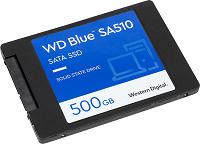 Тестирование SATA SSD WD Blue SA510 500 ГБ на полностью изменившейся аппаратной платформе