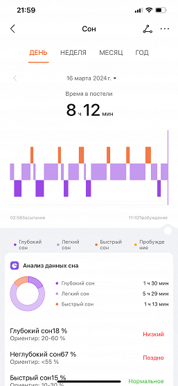 Выбор Honor — 2024:, фото 25