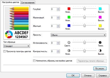 Цветной струйный принтер Canon PIXMA G1400, фото 18