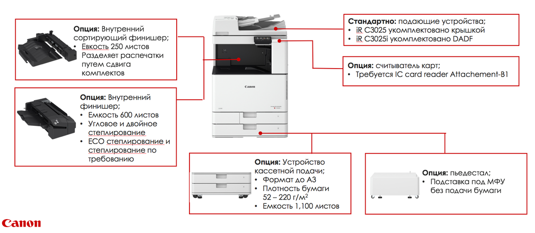 Новая линейка цветных МФУ imageRUNNER C3000, фото 6
