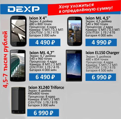 Смартфоны c очень мощными аккумуляторами DEXP Ixion:, фото 3