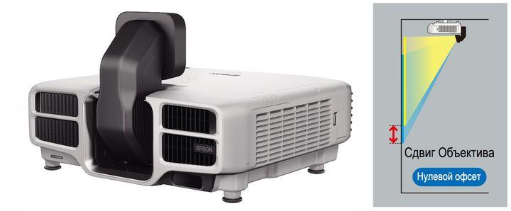 Инсталляционные лазерные проекторы Epson:, фото 10