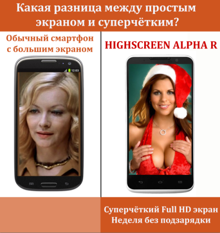 Highscreen