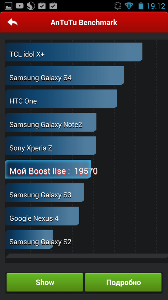 Сравнительный обзор Highscreen Boost 2 SE и Lenovo P780, фото 53