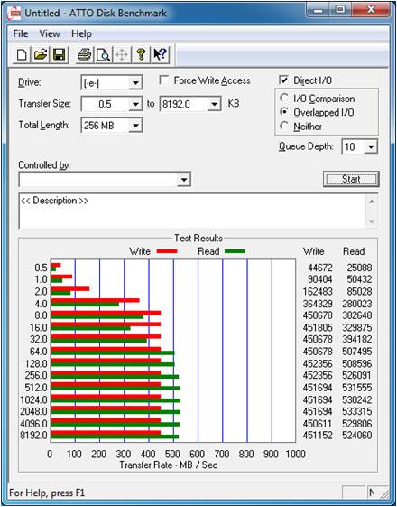 OCZ Vertex 460, фото 7