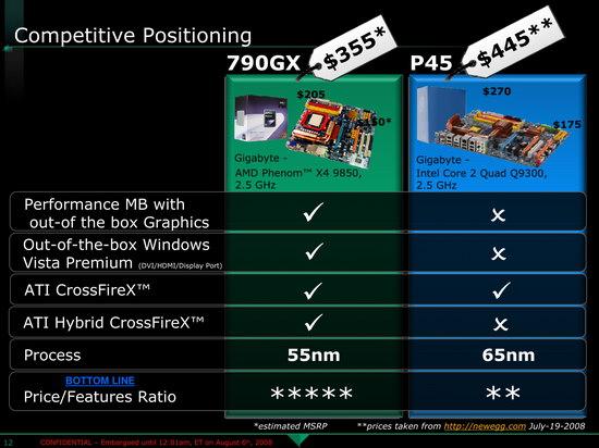 Презентация чипсета AMD 790GX, фото 8