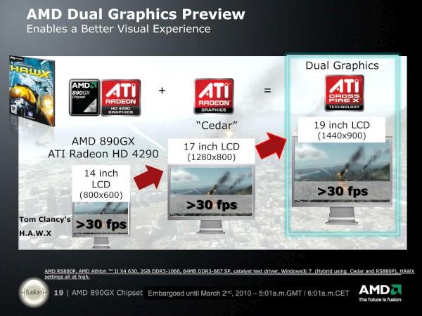 AMD 890GX — чипсет для платформы Socket AM3, фото 5