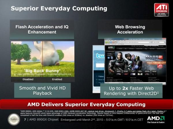 AMD 890GX — чипсет для платформы Socket AM3, фото 6