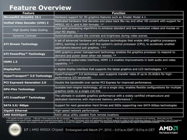 AMD 890GX — чипсет для платформы Socket AM3, фото 7