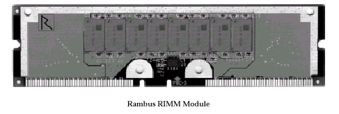 Технология RAMBUS: теория функционирования, фото 15