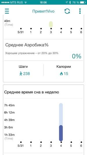 Скриншот Asus ZenWatch Скриншот Asus ZenWatch
