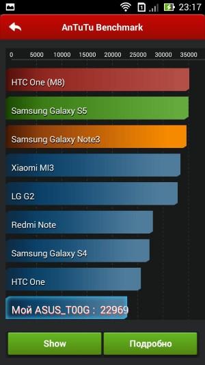 Смартфон Asus Zenfone 6:, фото 33
