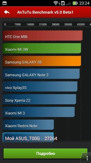 Смартфон Asus Zenfone 6:, фото 34