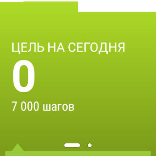 Снимок экрана Asus ZenWatch