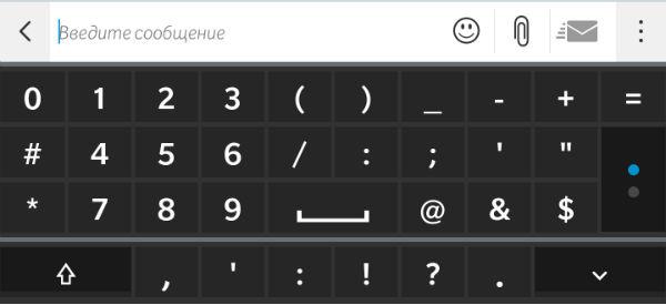 Смартфон BlackBerry Passport Смартфон BlackBerry Passport