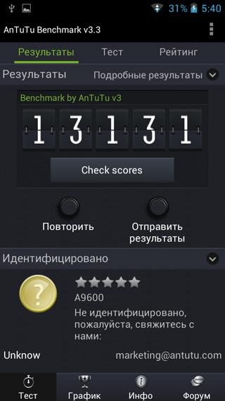 Caesar A9600 AnTuTu