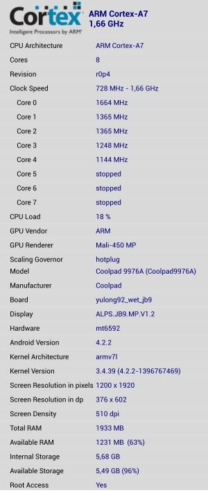Дизайн планшетофона Coolpad Halo