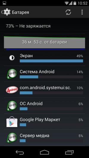 Штатное программное обеспечение Google Nexus 5 Штатное программное обеспечение Google Nexus 5