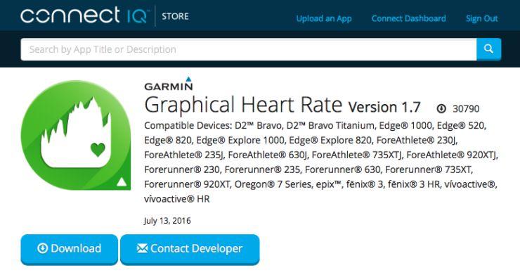 Скриншот Apple Health