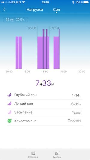 Скриншот приложения Huawei Wear для iOS