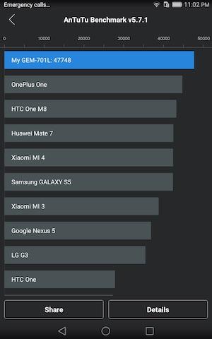 Производительность Huawei Mediapad X2