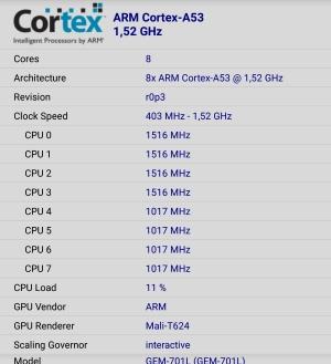 Производительность Huawei Mediapad X2