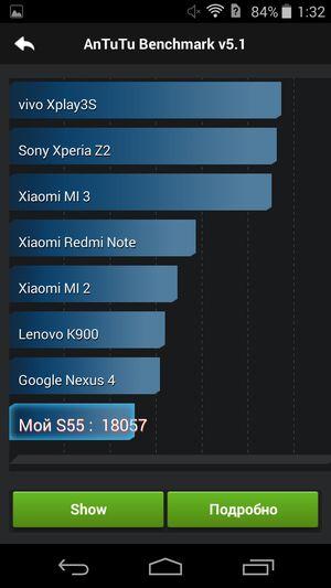 Смартфон Acer Liquid Jade:, фото 53