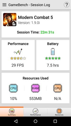 смартфон Acer Liquid Z630S